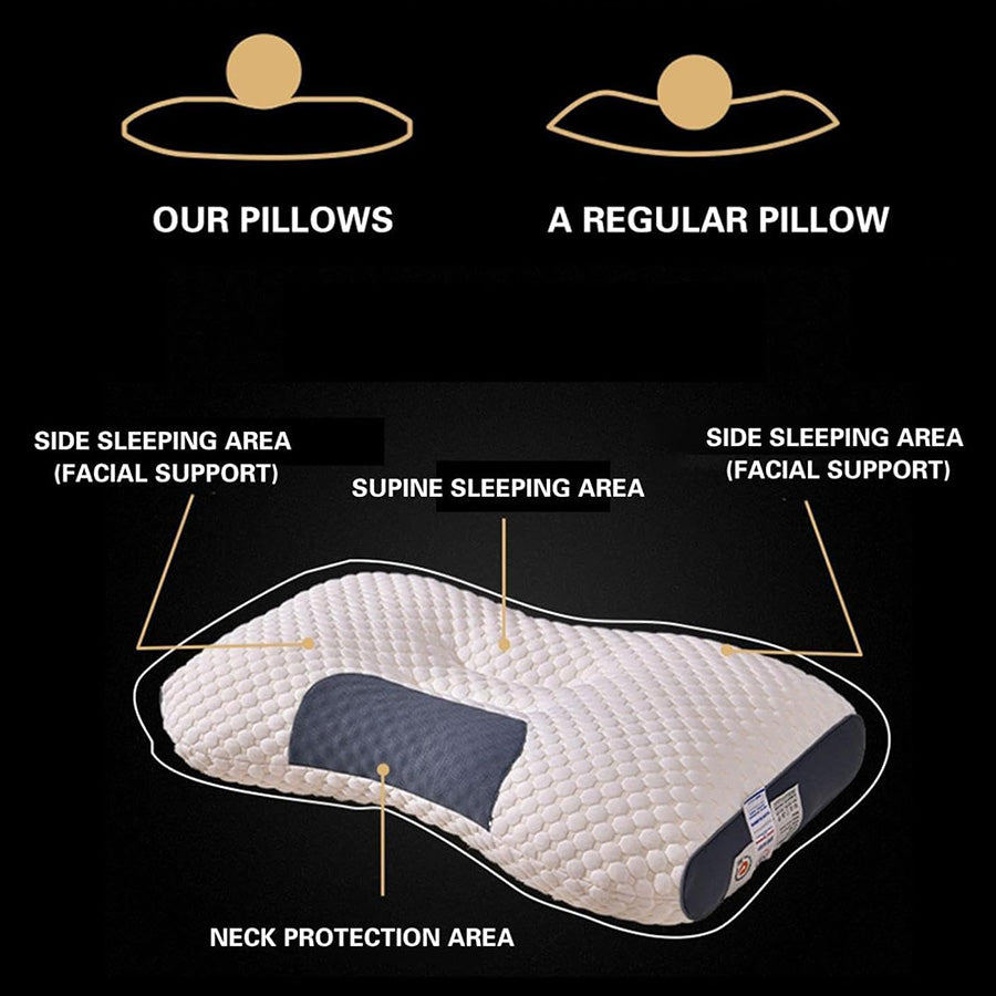 💥 Big Sale 50% OFF💥 Dotmalls™ Antibacterial Neck Support Sleep-Aid Massage Pillow